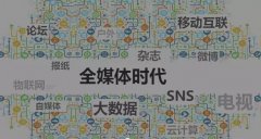 對新媒體營銷你了解多少呢？