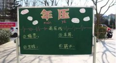 軟件園里這群人竟對著黑板畫正字？！結(jié)局扎心
