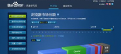 為何流量與關(guān)鍵詞的數(shù)據(jù)比百度統(tǒng)計少？