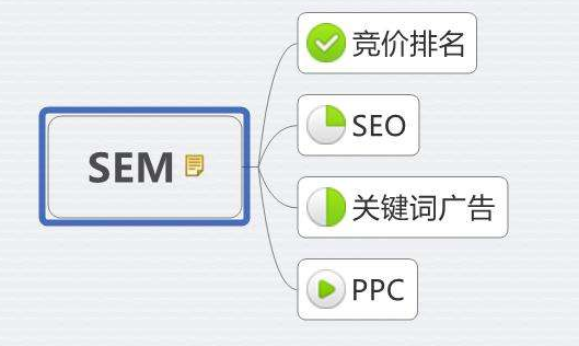 青島網絡公司哪家專業(yè)
