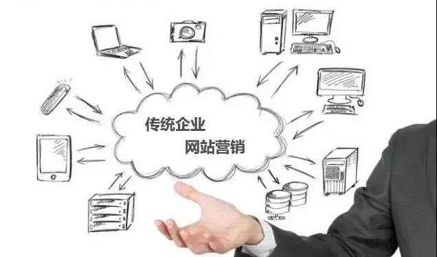 【知道網(wǎng)絡(luò)】網(wǎng)絡(luò)營銷，整合是關(guān)鍵！
