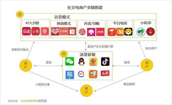 三天后，阿里騰訊的命運或將被改寫